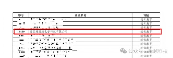 江苏省2025年第二批拟入库科技型中小企业名单
