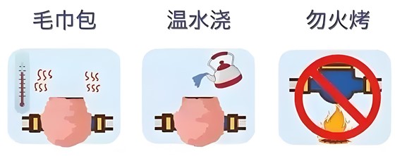 水表结冰解决方案