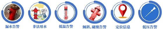 消火栓智能终端告警信息
