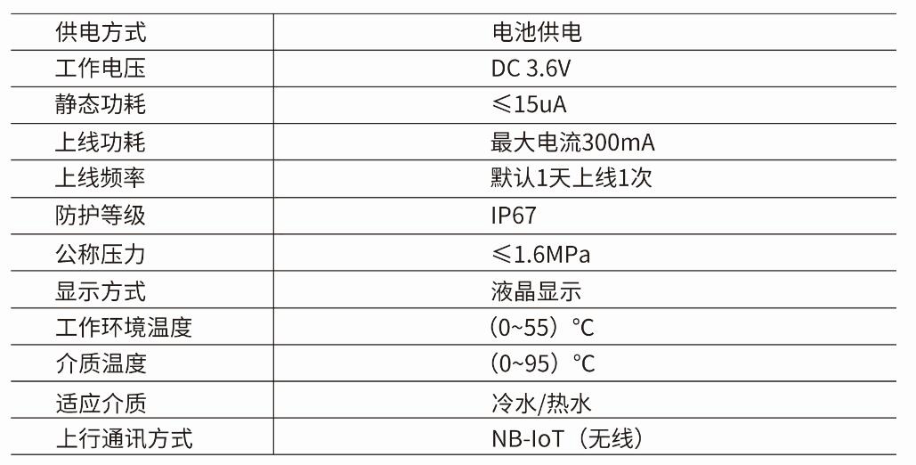 智能控制阀（NB-IoT）技术参数